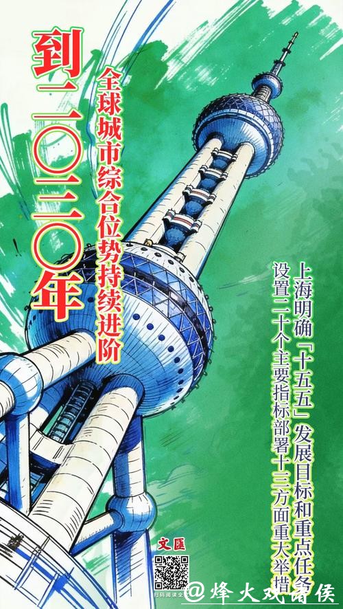 文汇海报 | 到2030年，全球城市综合位势持续进阶