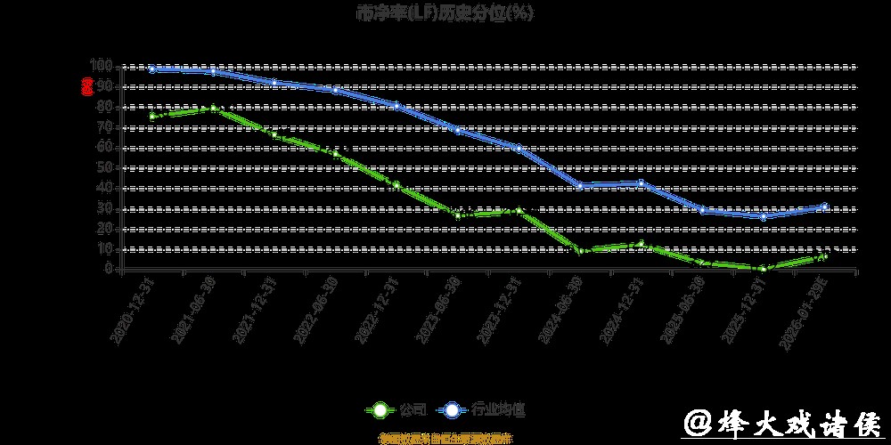 天佑德酒业绩大幅下滑，管理层变动引市场担忧